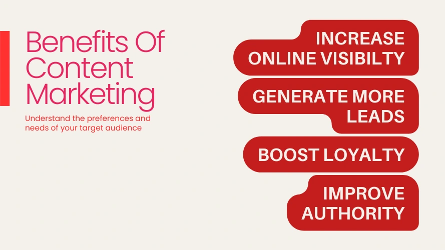 Benefits of content marketing 