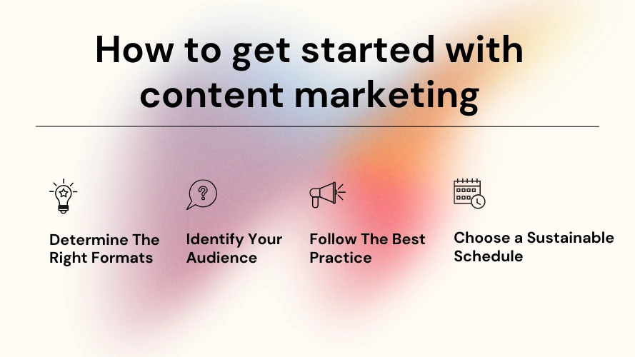 How to get started with content marketing, 4 ways 